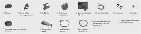 Roland TD-07DMK V-Drums User Guide