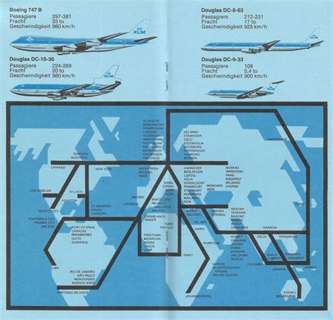 The Timetablist: KLM Route Network, 1982.