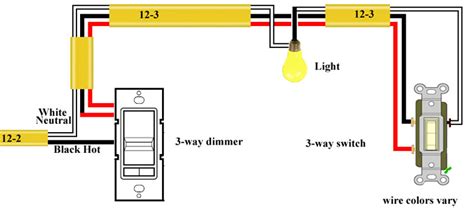 How to wire 3 way dimmer