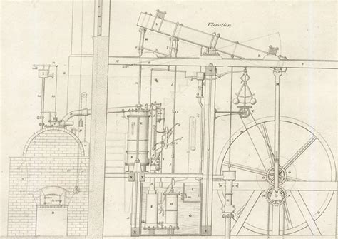 rotative-steam-engine | PEAK DISTRICT MINES HISTORICAL SOCIETY