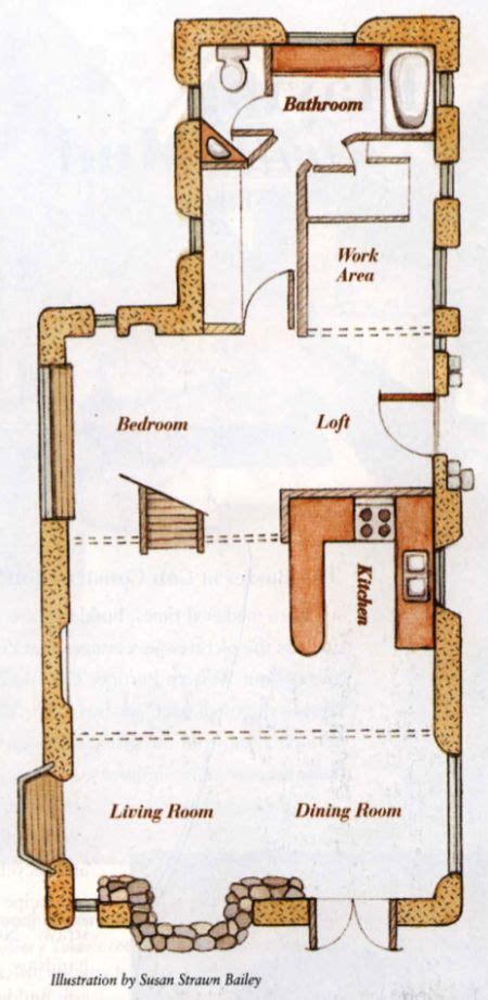 14 Cob houses ideas | cob house, building a house, natural building