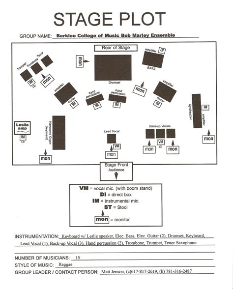 How to make a stage plan for a band