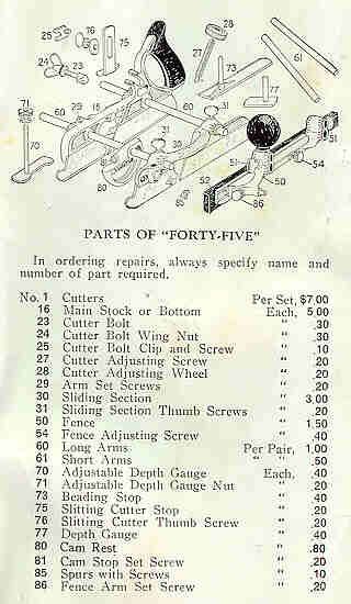 Stanley 45 Plane Parts List | Reviewmotors.co