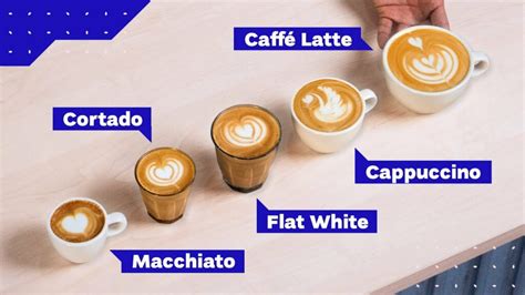 All Espresso Drinks Explained: Cappuccino, Latte, Macchiato & Beyond ...