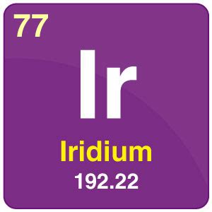 Iridium (Ir)- Properties, Health effects & Iridium Uses |Chemistry