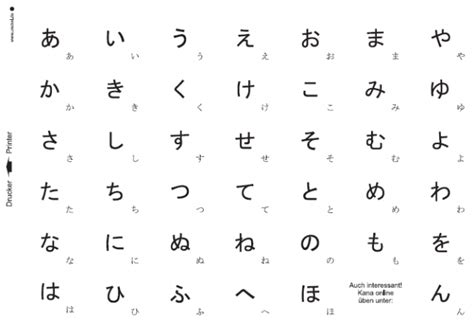 Hiragana Flashcards Printable