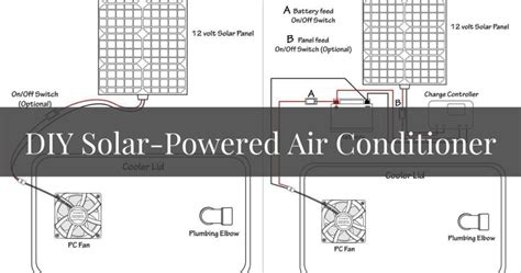 DIY Solar-Powered Air Conditioner for Beginners - Spheral Solar