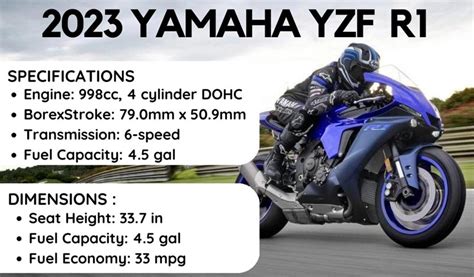 2023 Yamaha YZF R1 [Top Speed, Specs, Features, Prices] - Speedmasti US