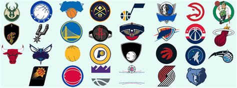 ALL NBA TEAMS Quiz - By jeremiahgbuckets