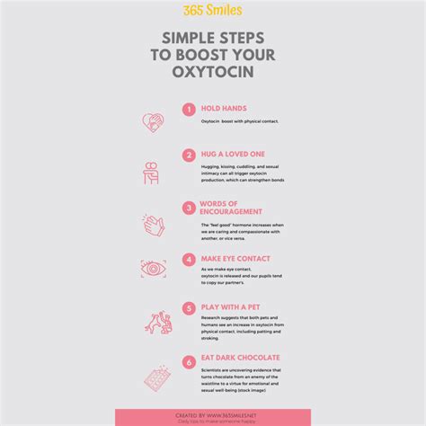 Hack your happiness hormones: Oxytocin - 365 Smiles