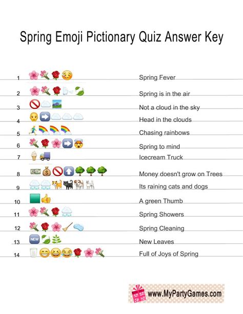 Free Printable Spring Emoji Pictionary Quiz with Answer Key | Quiz with ...