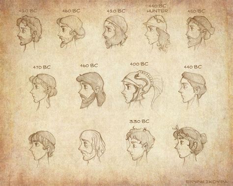 an old paper with some drawings of people's heads in different styles and hairstyles