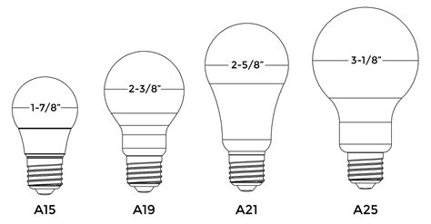 Home Lighting 101: A Guide to Understanding Light Bulb Shapes, Sizes, and Codes - Super Bright ...