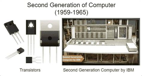 The Transistor Computer