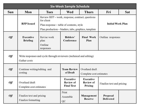 Sample Six-Week Schedule | Proposal Land