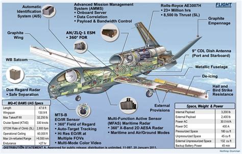 Kevin's Security Scrapbook: Spy Drones - The Next Amazing Generation