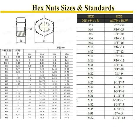 Hex Nut M6--64 Ce Iso Certification Free Sample Grade 10.9 High Strength Hex Bolt And Nut ...