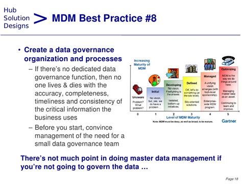 Best Practices in MDM with Dan Power