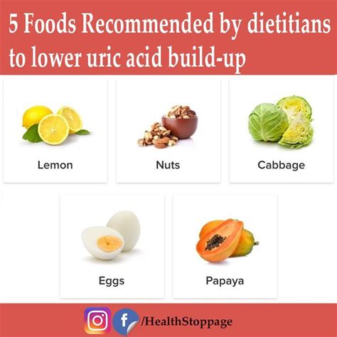 5 Foods Recommended By Dietitians To Lower Uric Acid build-up | Uric acid diet food, Uric acid ...