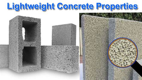 What is Lightweight Concrete | Uses, Properties, Density, Advantages, Disadvantages ...