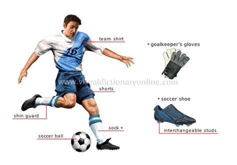 Law 4: The Player's Equipment - Understanding Soccer