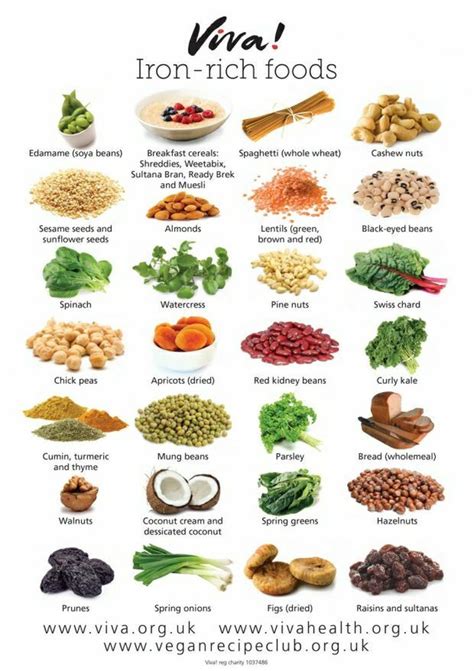 Pin on my food | Foods with iron, Foods high in iron, Iron rich foods