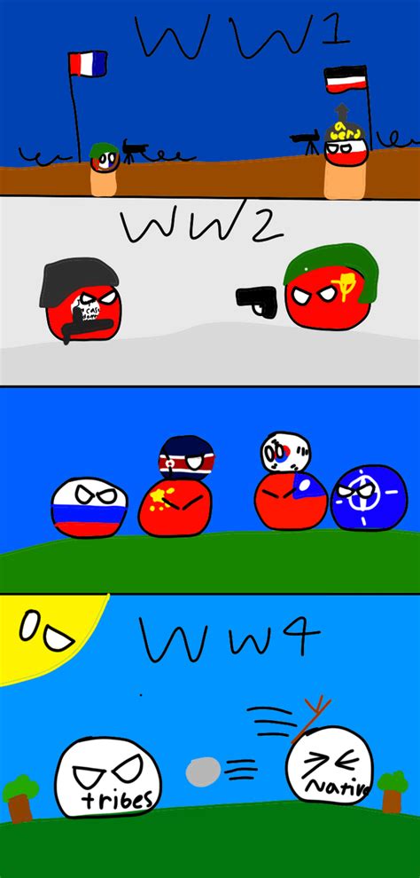 World wars : r/countryballs_comics