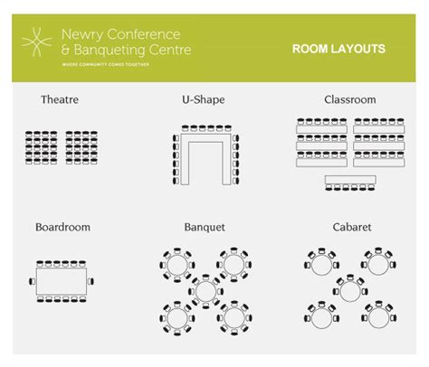 Room Layout Guide – Newry Conference Centre