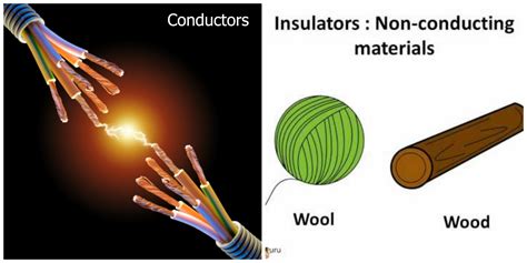 In my opinion the best example of conductors are the cables because it is a metal so electric ...