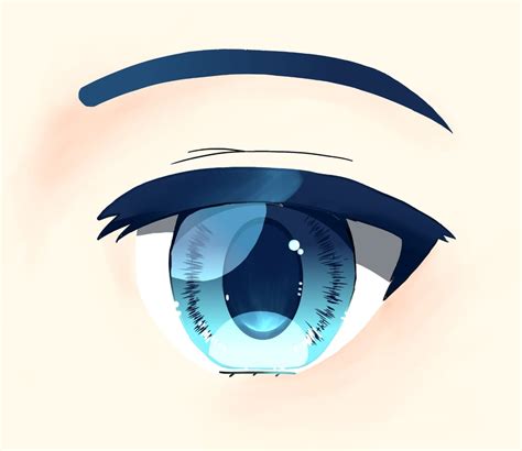 Practice Anime Eye Confusion_ - Illustrations ART street