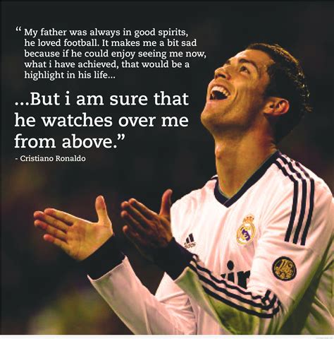 Ronaldo Quotes Wallpapers - Wallpaper Cave