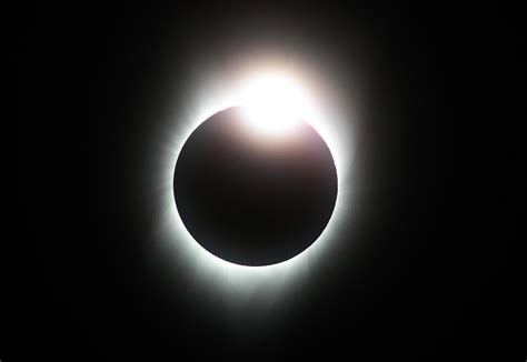 Solar Eclipse Images