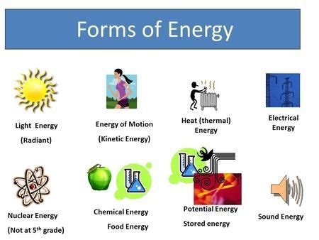 What Are 3 Examples Of Chemical Energy - DERIFIT