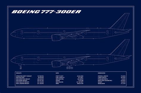 BOEING 777-300ER BLUEPRINT | Aeroprints