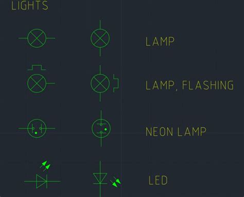 LIGHT SYMBOL | Autocad, Lamp light, Downlights