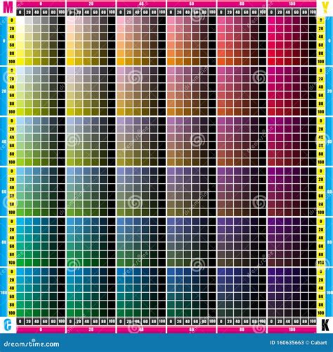 Pattern for Testing Printers in the CMYK Color Model Stock Vector - Illustration of percent ...