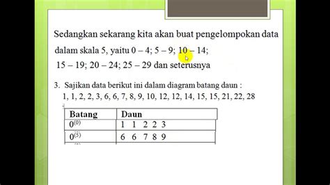 DIAGRAM BATANG DAUN DAN FREKUENSI RELATIF KELAS 12 - YouTube