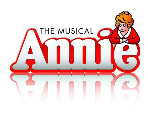 Annie Logos