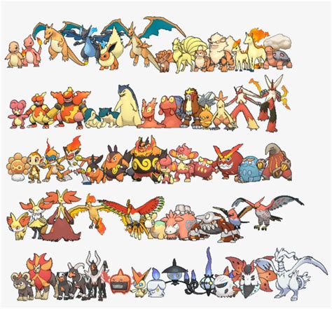 Pokemon fire red tier list