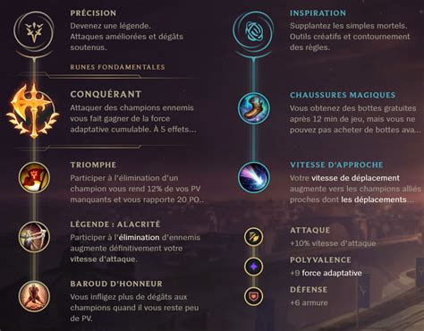 Olaf Jungle S9 : build, runes et stuff - Guide LoL - Breakflip