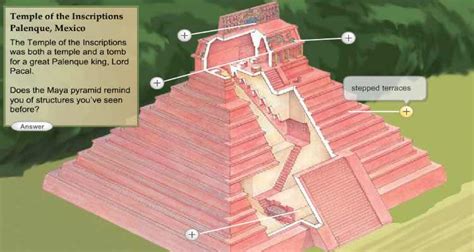 3rd Grade History Activity: Mayan Pyramids - Learning Liftoff