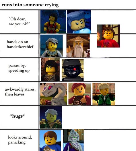 howdy : ninjago memes 2