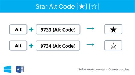 Star Copy and Paste: typing ☆ symbol with Alt Code - Software Accountant