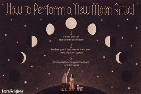 New Moon Rituals for Manifestation