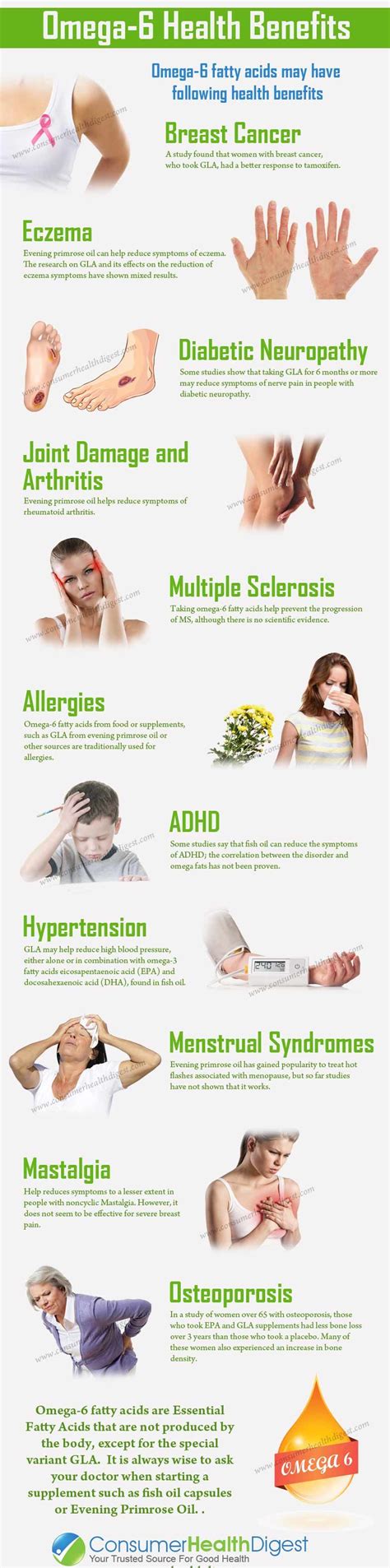 Omega 6: Types, Sources, Health Benefits,& Side Effects | Health ...