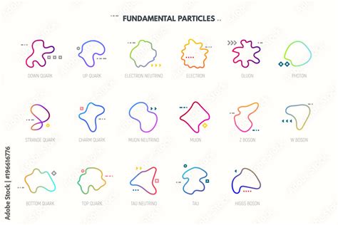 Standard model of elementary particles. String theory particles. Quarks, leptons and bosons ...