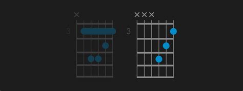 C Minor Guitar Chord Easy - Sheet and Chords Collection