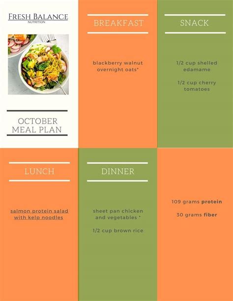 Healthy Fats Perimenopause Meal Plan - Fresh Balance Nutrition