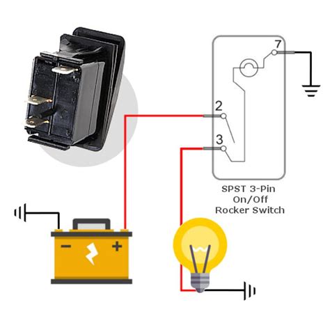 SPST LED Marine Rocker Switch | MGI SpeedWare