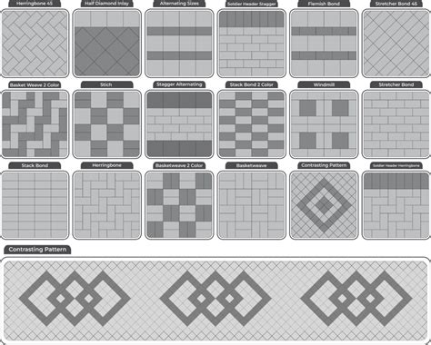 Brick Pattern Designs - Fundraising Brick